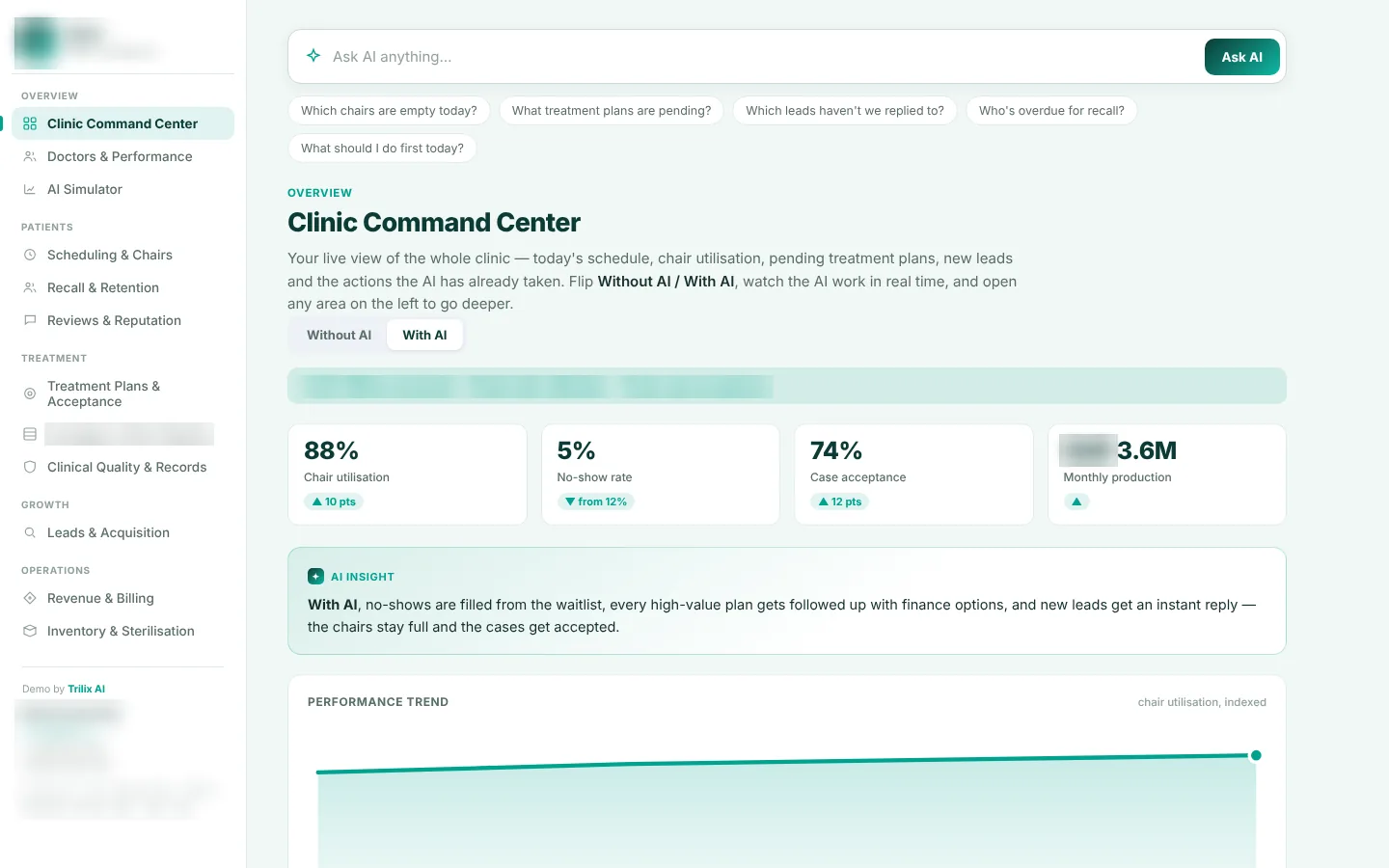 Dental practice demo build: clinic command center with chair use, no-show rate, case acceptance and production, and modules for scheduling, recalls, treatment plans, aligners, records, billing and inventory.