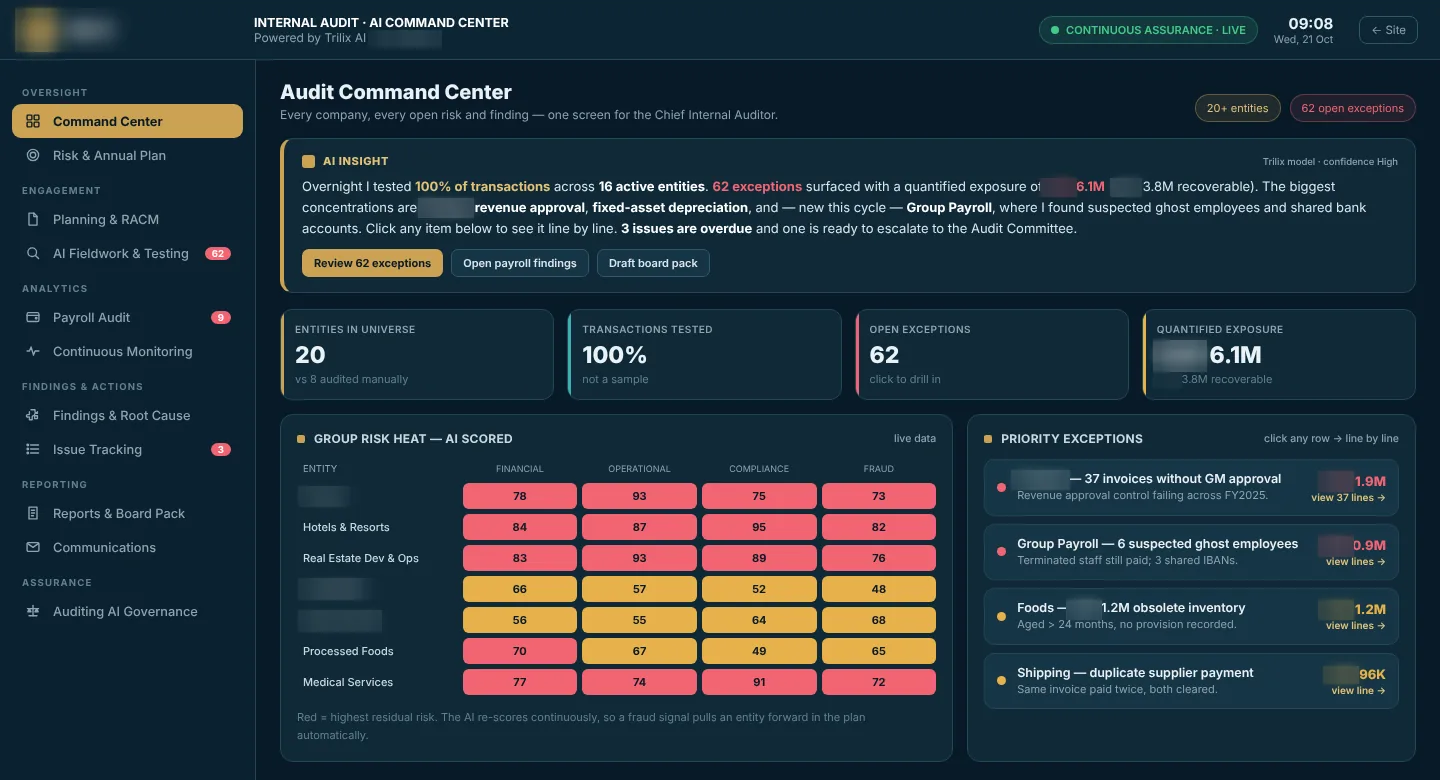 Internal audit demo build: entities, open exceptions and exposure, a risk heat map by company and a list of priority exceptions.