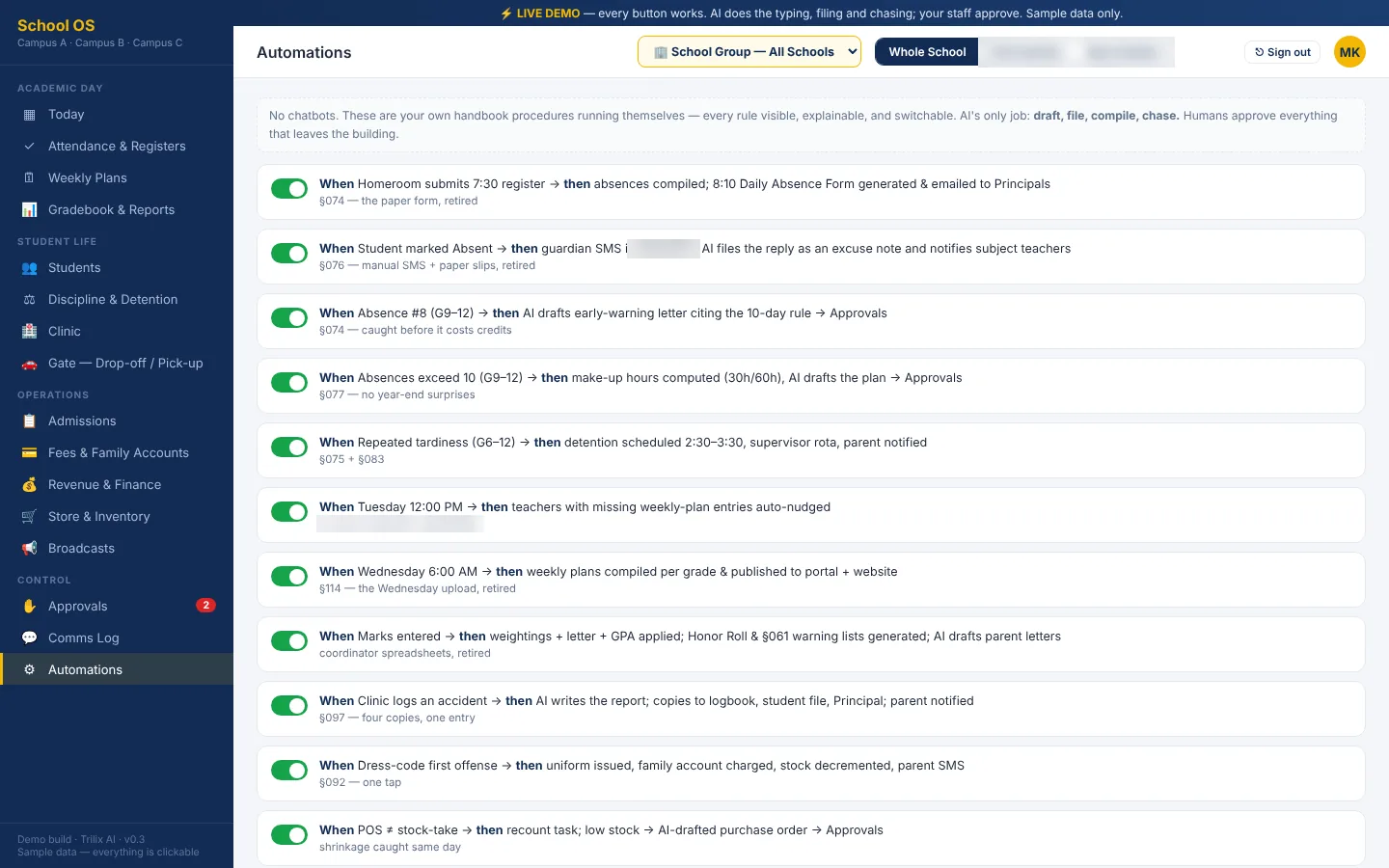 Multi-campus school demo build: the automations page, where each handbook procedure runs as a rule that can be switched off, from absence letters to store reorders.