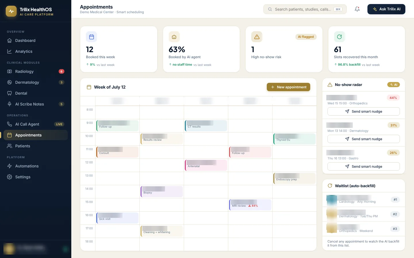 Multi-specialty clinic demo build: a weekly appointment calendar, a no-show radar with reminder buttons and a waitlist for refilling cancelled slots. Patient names blurred.