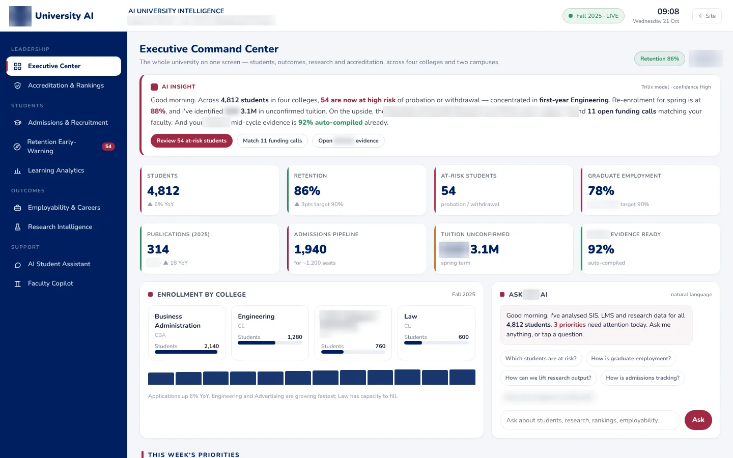 University demo build: executive command center with enrolment, retention, at-risk students, graduate employment, admissions pipeline and accreditation readiness.